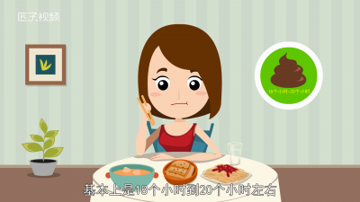 ​吃进去的食物多久变成粪便