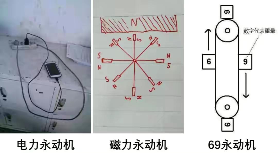 为什么民科被骂（民科是什么意思介绍）(图2)