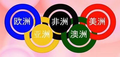 ​奥运的五环黄色代表什么（奥运五环黄色代表哪个大洲）