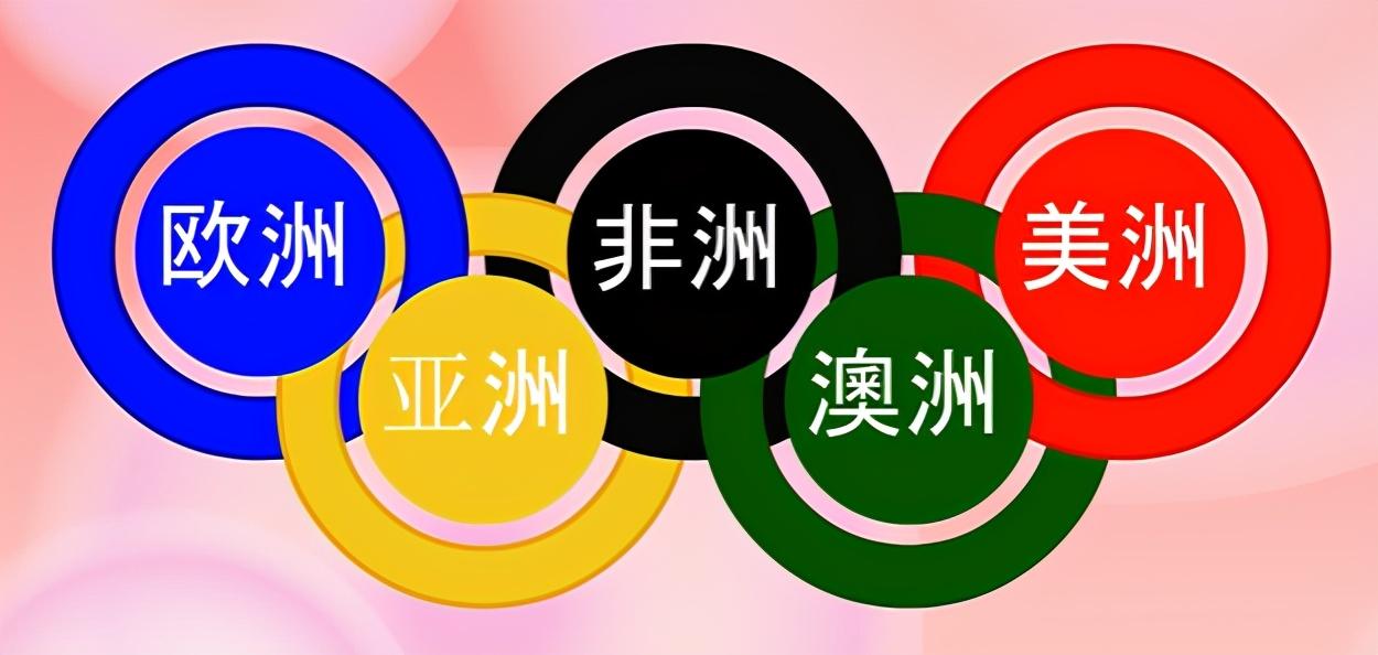 奥运的五环黄色代表什么（奥运五环黄色代表哪个大洲）(图1)
