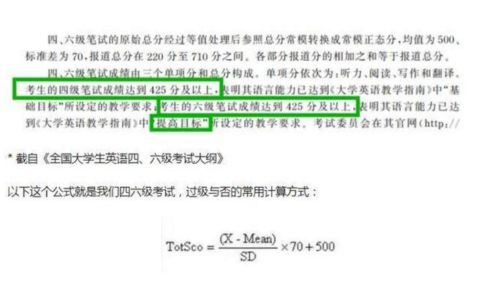 四级英语425分代表什么水平（英语4级是什么水平）(图3)