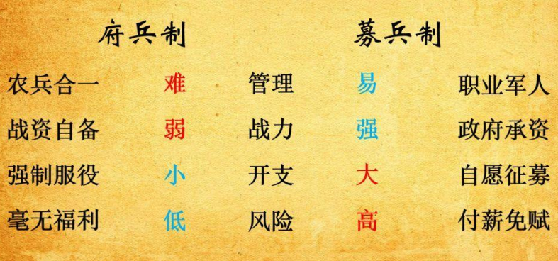 唐朝一共历经多少年（唐朝多少年历史）(图1)