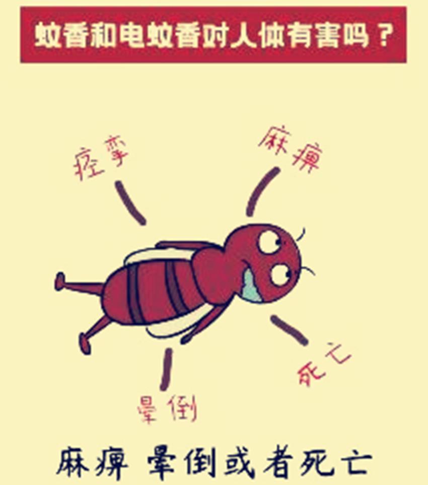蚊香对人体的危害有多大（电蚊香液对人有害吗？）(图4)