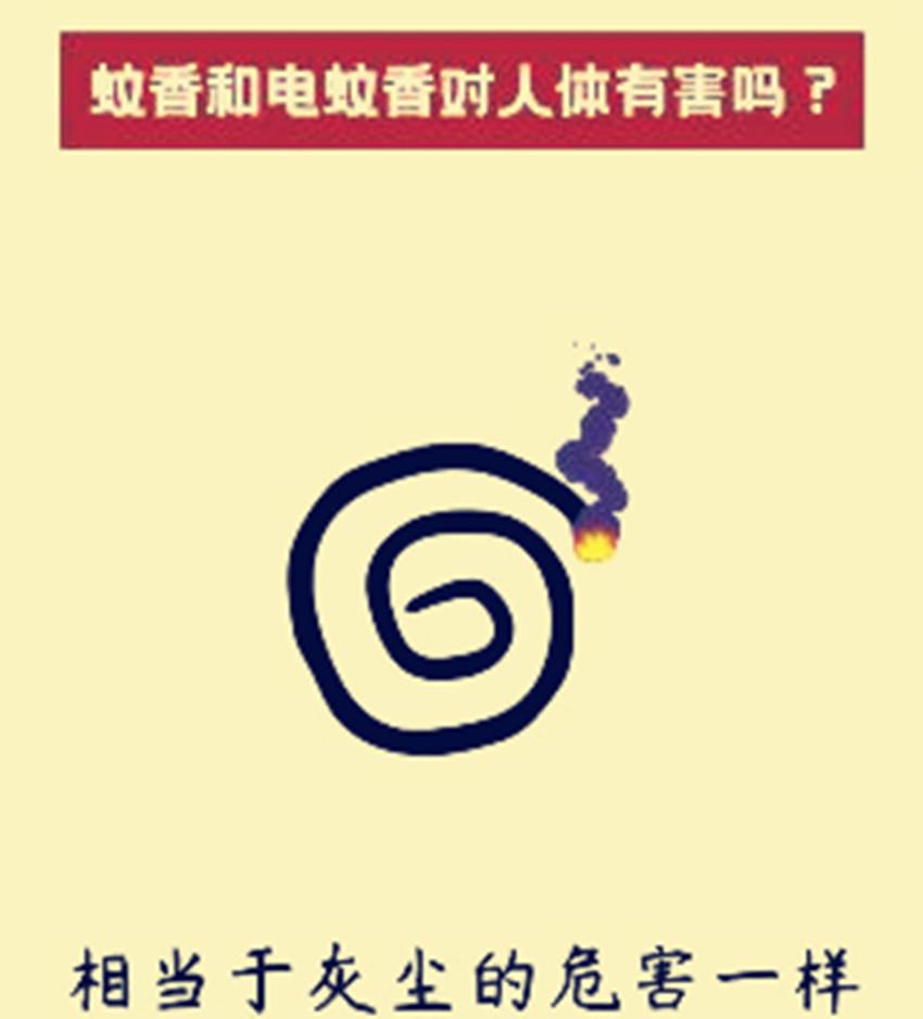 蚊香对人体的危害有多大（电蚊香液对人有害吗？）(图5)