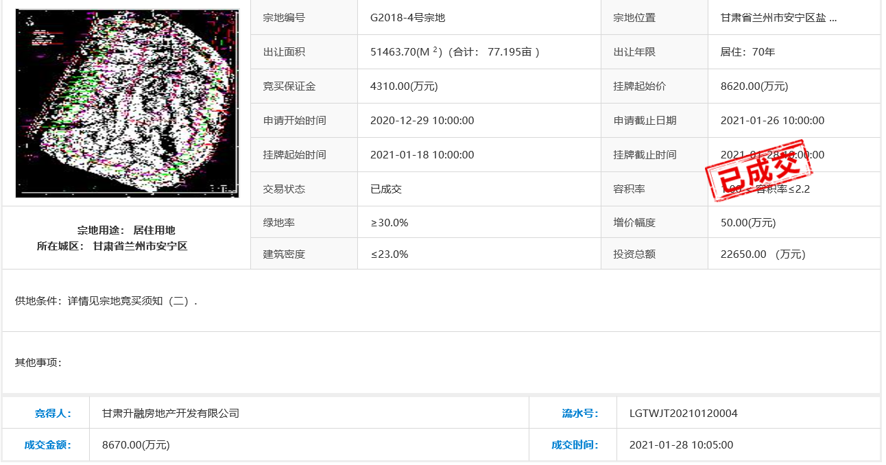 楼面价是什么意思（楼面价和房子价格的关系）(图5)