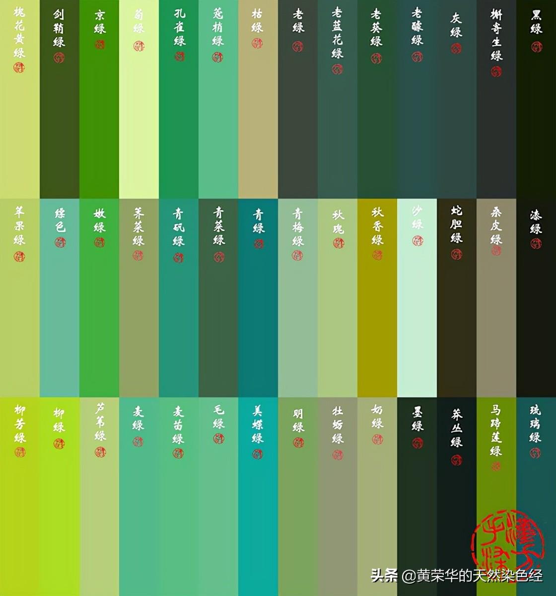 中国传统绿色色卡136种颜色（绿色有哪几种绿）(图3)