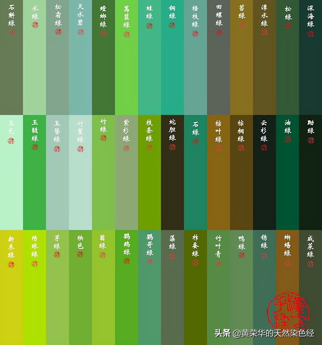 中国传统绿色色卡136种颜色（绿色有哪几种绿）(图4)