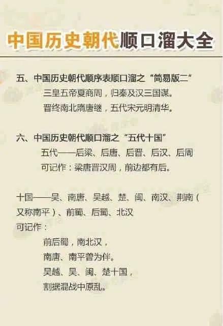 中国朝代顺序表口诀最简单（朝代顺序排列口诀表）(图6)