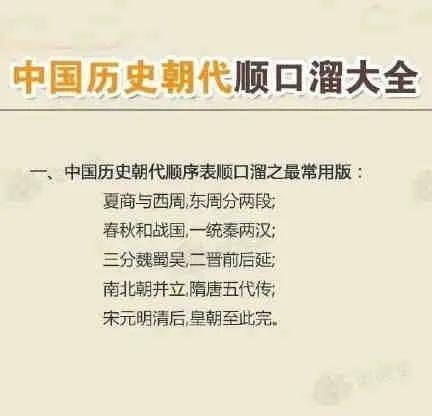 中国朝代顺序表口诀最简单（朝代顺序排列口诀表）(图2)