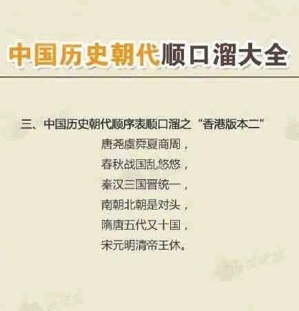 中国朝代顺序表口诀最简单（朝代顺序排列口诀表）(图4)