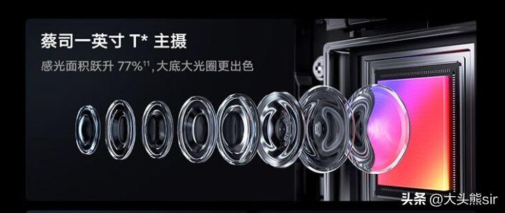 华为mate50pro参数配置详细对比（华为mate50pro+参数配置详细）(图2)
