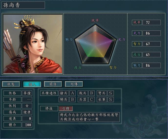 三国志11女武将有哪些（三国志11最美女武将）(图5)