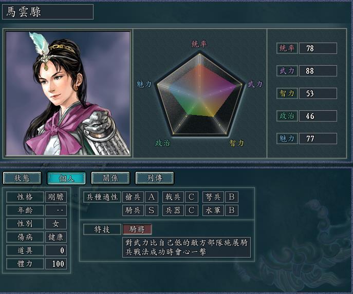三国志11女武将有哪些（三国志11最美女武将）(图4)