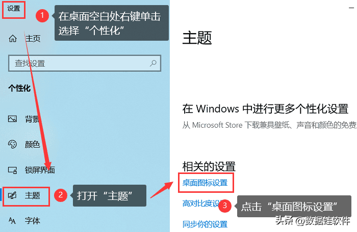 笔记本电脑桌面图标消失（笔记本电脑桌面图标不见了怎么办）(图3)
