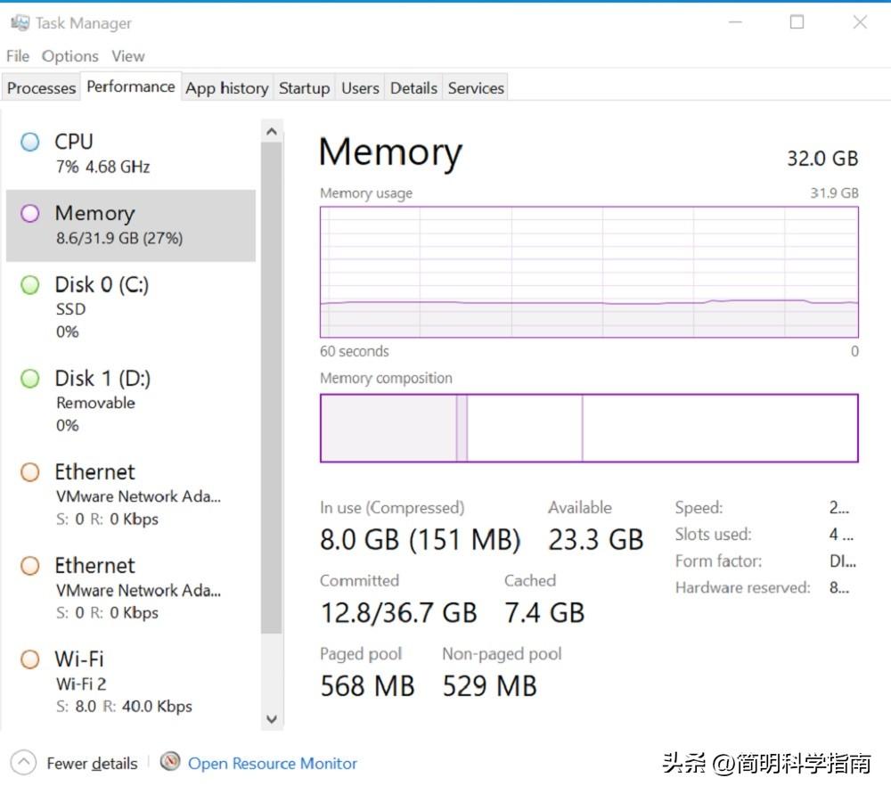 电脑内存8g够用不（电脑8g内存够用吗）(图2)