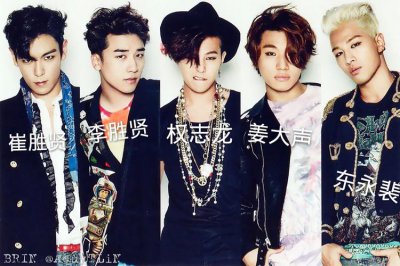 ​bigbang资料，BIGBANG是什么