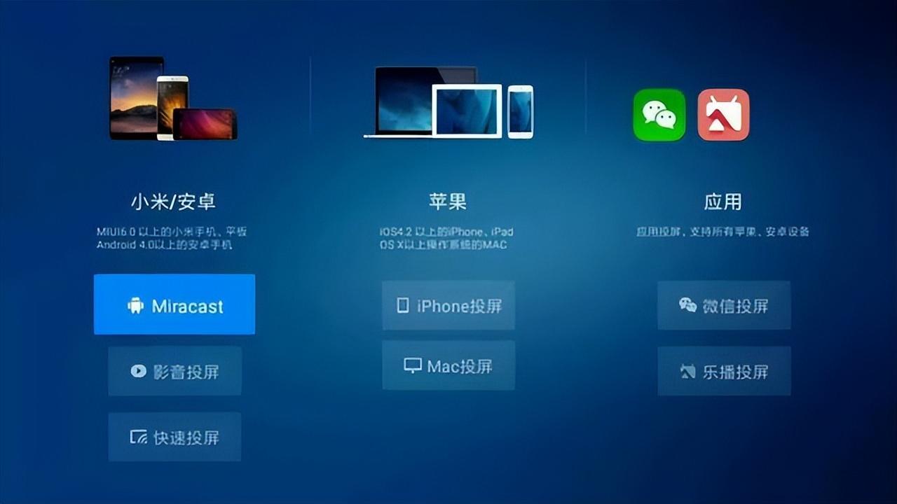 小米手机投屏到电视的5种方法（小米投屏怎么连接电视）(图3)