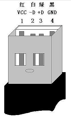 type-c接口长什么样（type-c接口的优点）(图7)