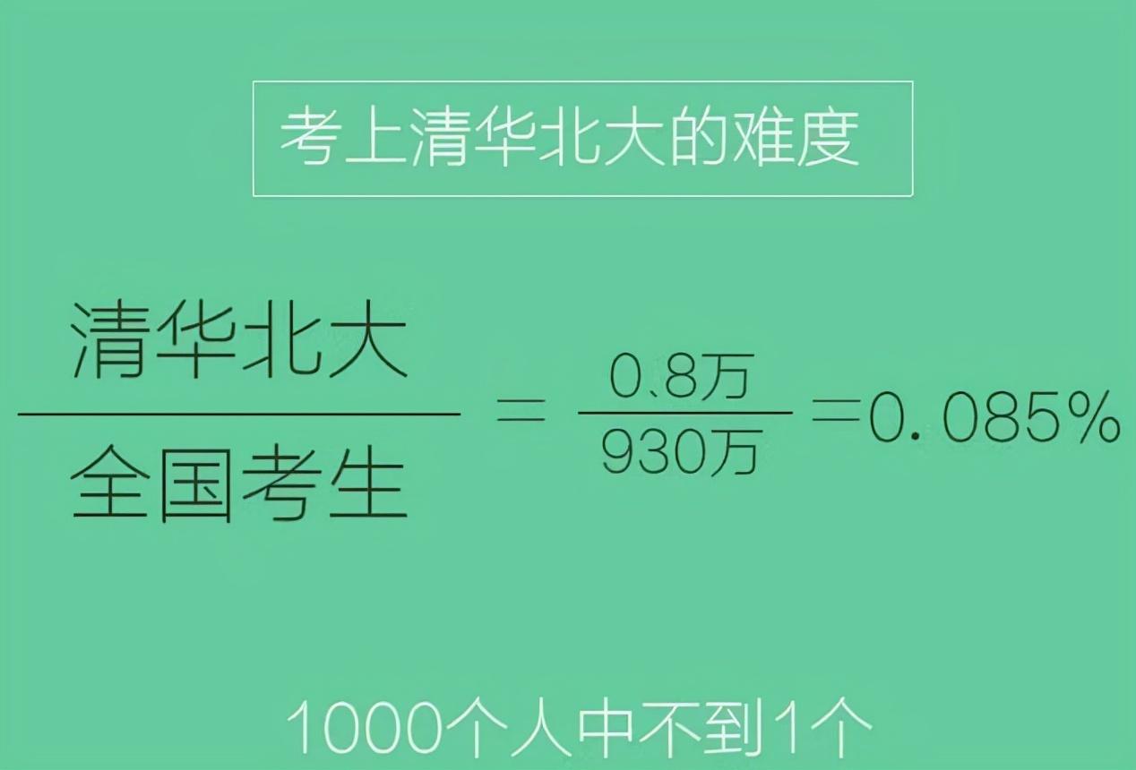 985和211大学有什么区别（985和211哪个好）(图1)