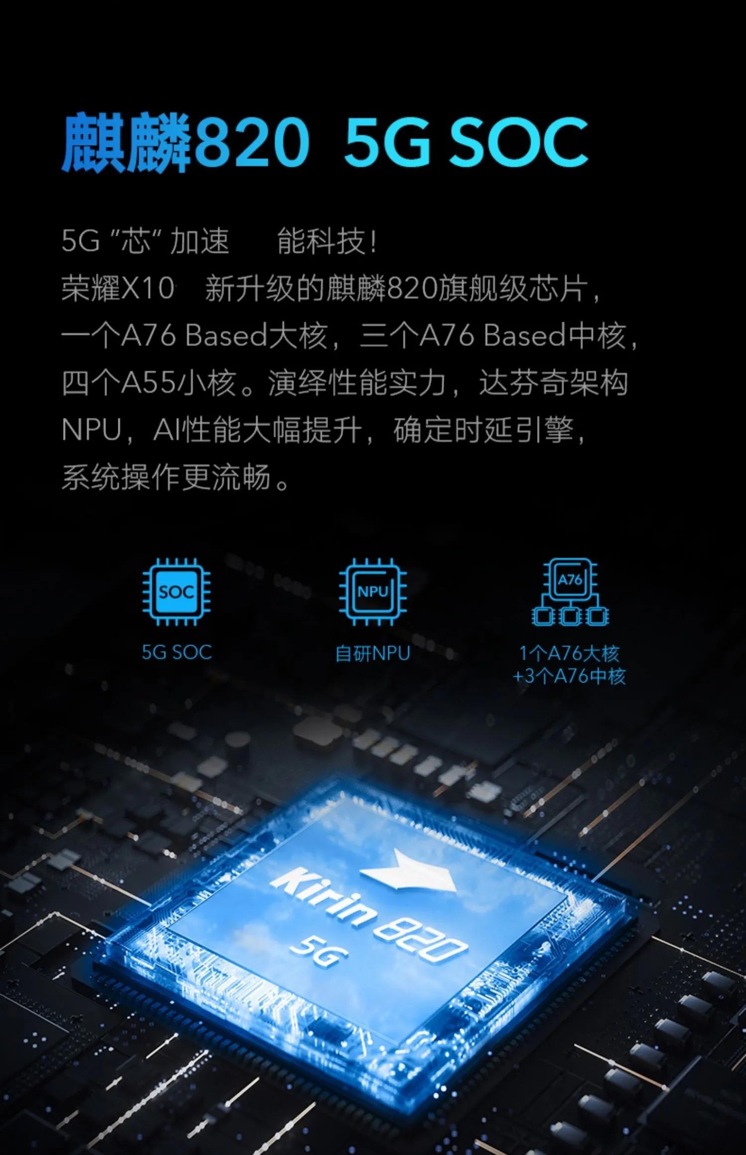 荣耀x10麒麟820处理器怎么样（荣耀x10手机怎么样）(图4)