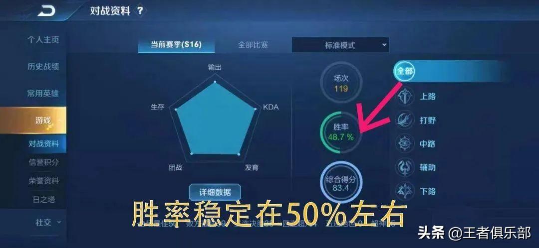 王者elo隐藏分查询系统（王者荣耀游戏隐藏分是什么意思）(图4)