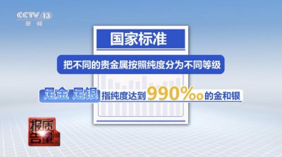 ​投诉数量快速增长！贵金属首饰有这些“坑”→
