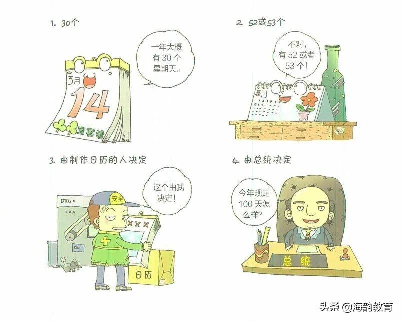 一年是54周吗（一年有多少个周）(图2)