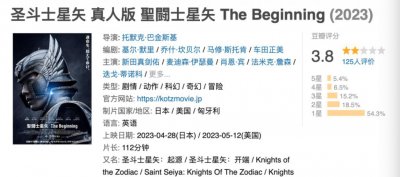 ​史诗级崩盘，这电影烂出你想象啊！