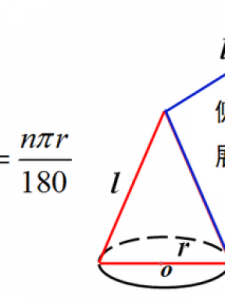 ​长方体的侧面积(长方体的侧面积是什么意思)