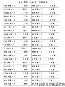 ​cm和mm(结节cm和mm是什么区别)
