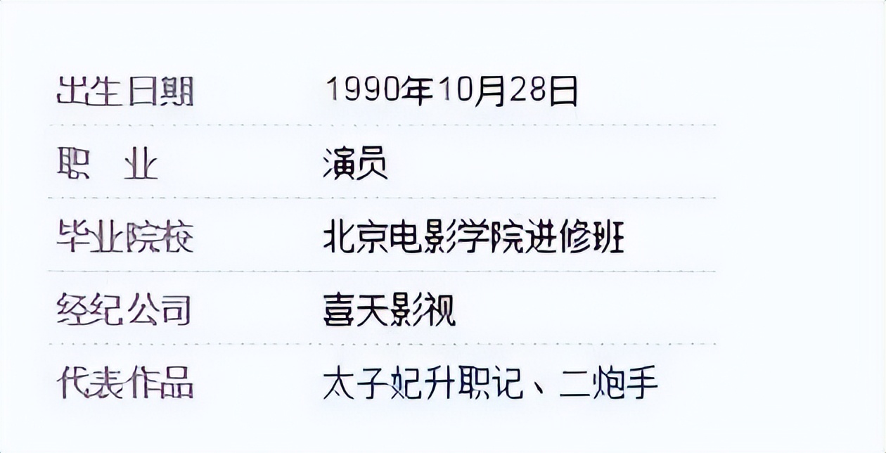 永远超不过30岁的张天爱尴尬了！夹在90年女星中真实年龄终曝光？