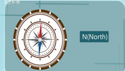 ​指南针n是指什么方向