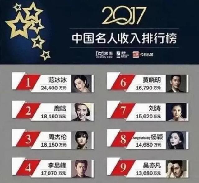 黄晓明和baby官宣离的婚是真的吗（选择春节前离婚原因有三）