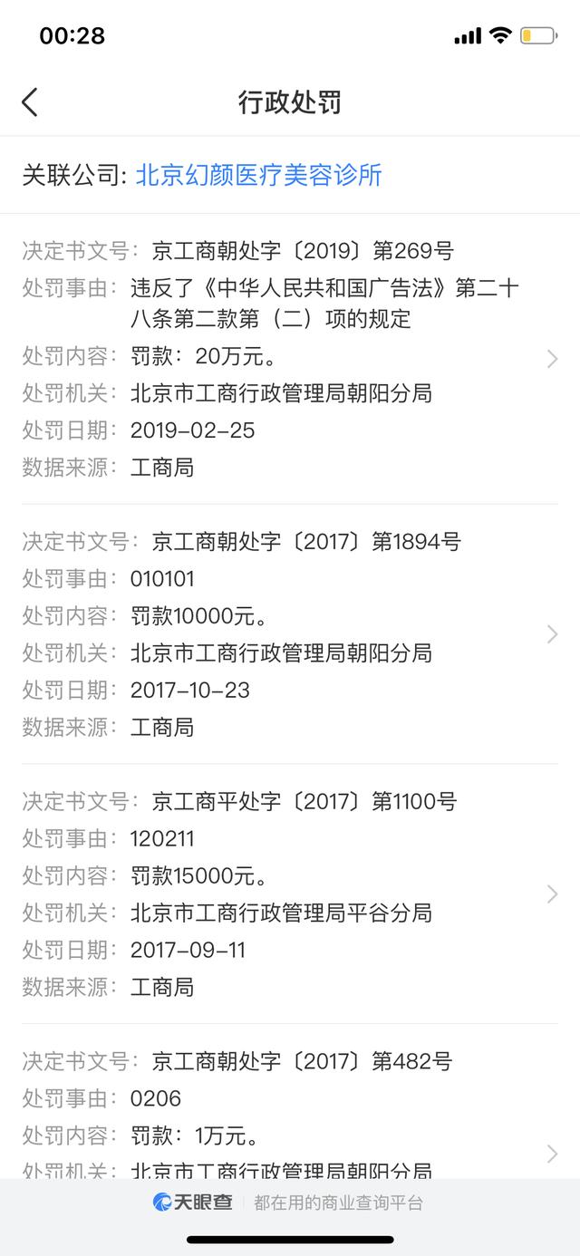 整容失败（一审判涉事机构欺诈应赔偿3倍整容费）