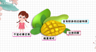 ​青芒果硬的能直接吃吗