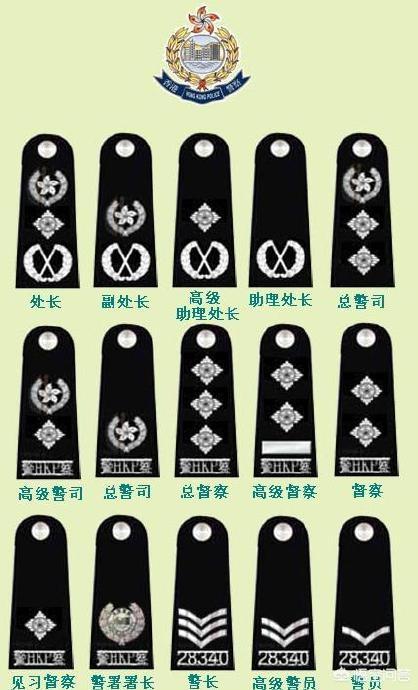 香港保安局是什么部门？警察厅和保安局的区别解析