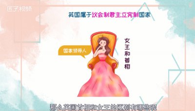 ​英国首相和女王的区别