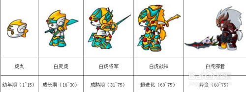 白灵图片，诗篇白灵图片(白灵个人资料)