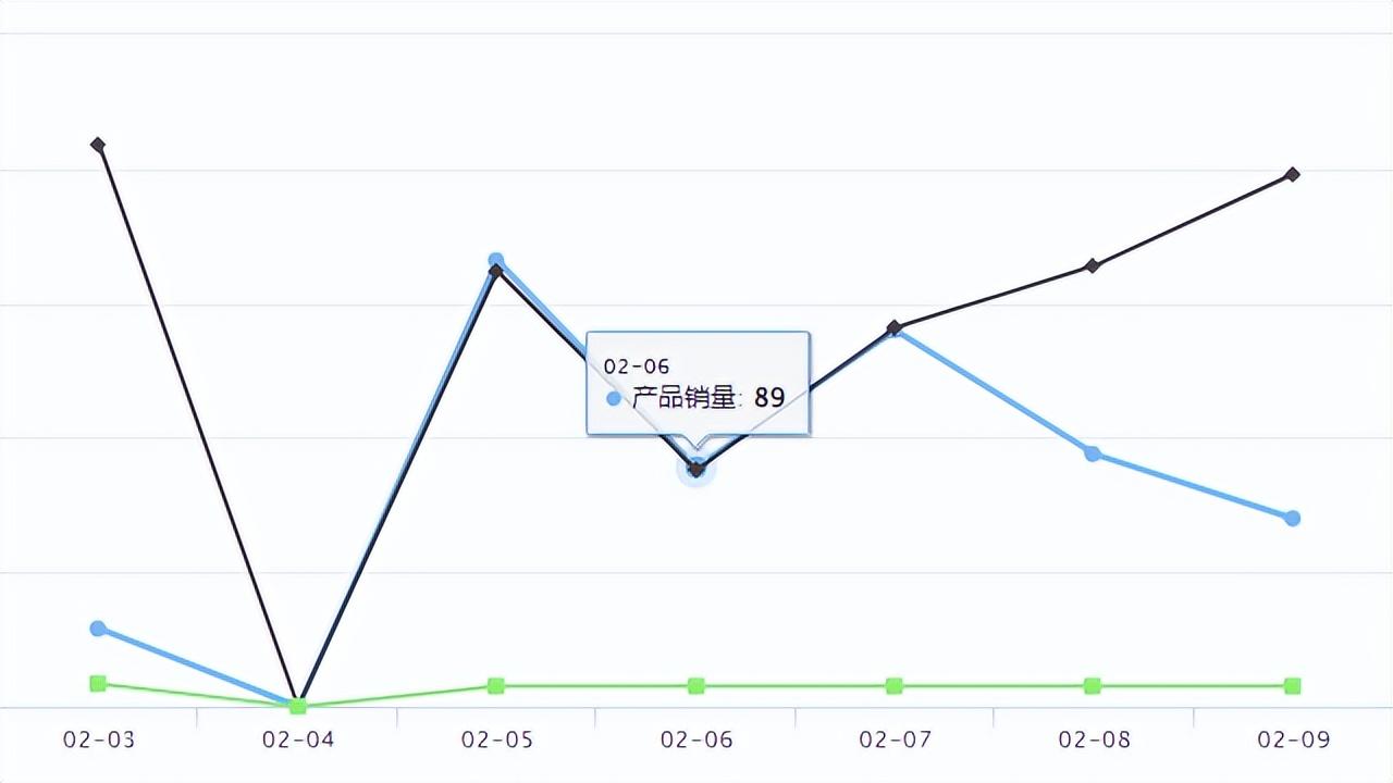 什么网可以货到付款(全球速卖通提供“货到付款”服务)