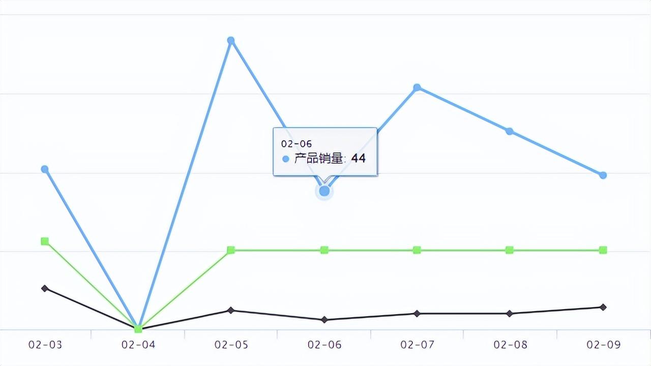 什么网可以货到付款(全球速卖通提供“货到付款”服务)