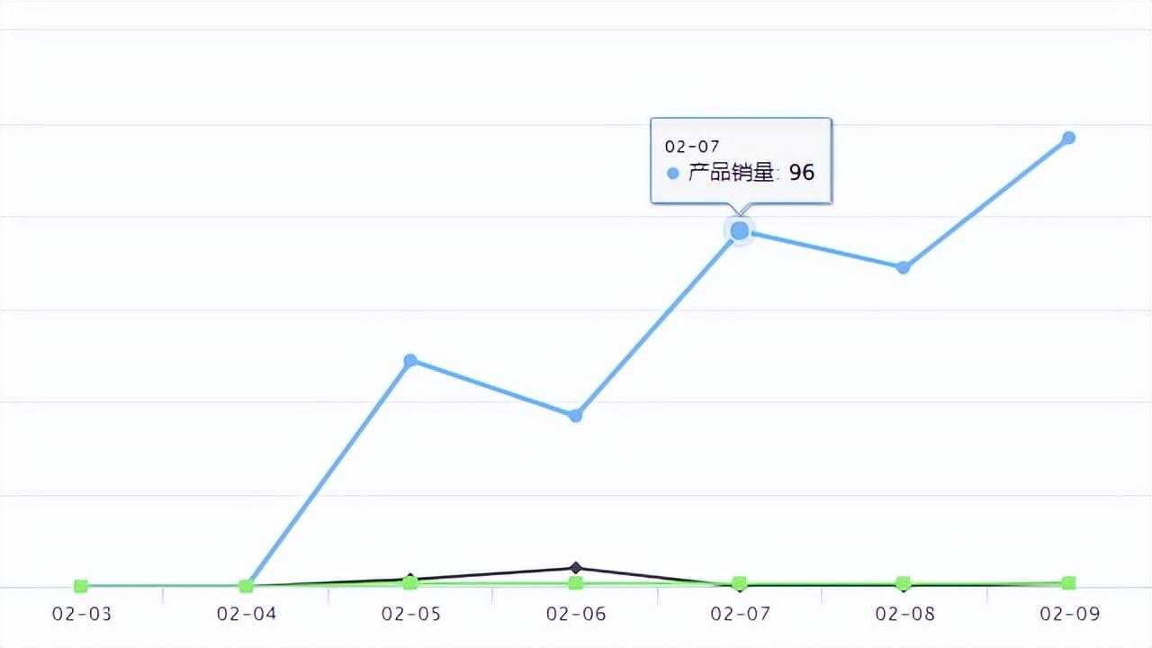 什么网可以货到付款(全球速卖通提供“货到付款”服务)
