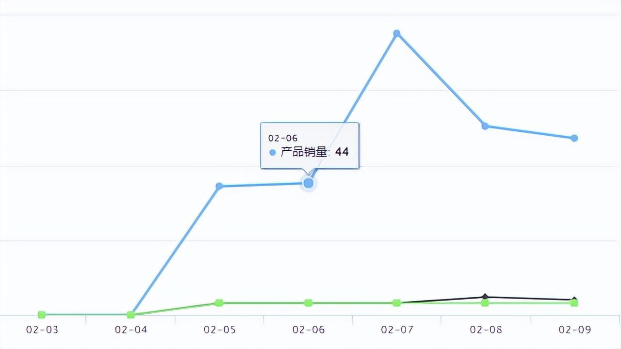 什么网可以货到付款(全球速卖通提供“货到付款”服务)