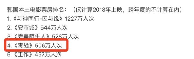 天哟！2分钟炸翻全网 网飞又要赢麻了！