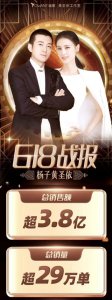​杨子陪妈妈圆梦 网友：敬佩每一个孝顺父母的人