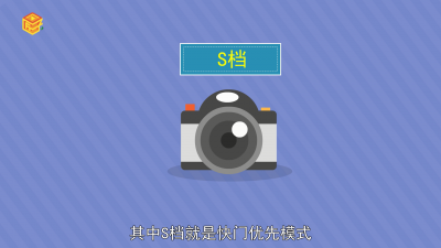 ​相机s是什么意思