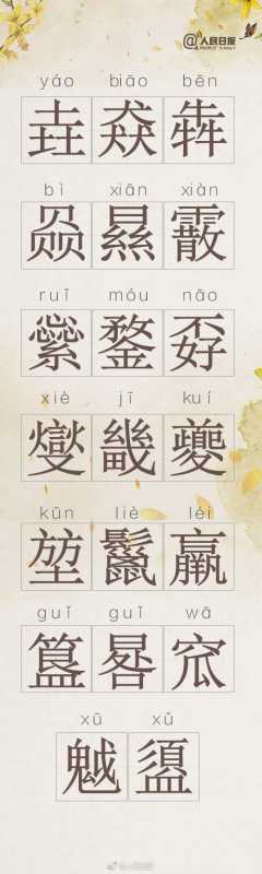 觊觎的读音（“掣肘”怎么读？）