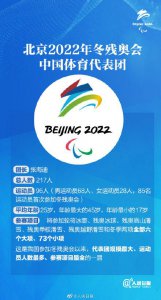 ​北京冬残奥会时间(北京冬残奥会赛程表来了)