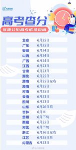 ​高考几号可以查分数(全国21地公布高考查分时间)