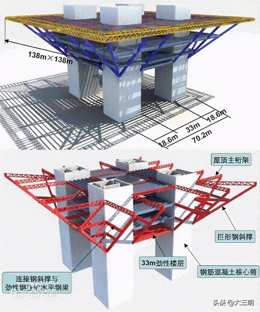 上海世博会中国馆地址_建筑简介展馆外观