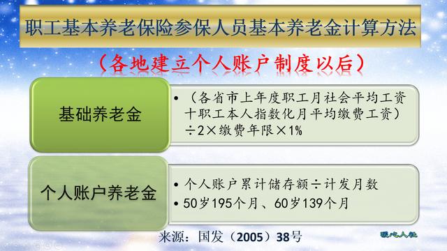 农村人缴纳养老保险每年缴多少（基数和缴纳5000元的农村养老保险）(4)